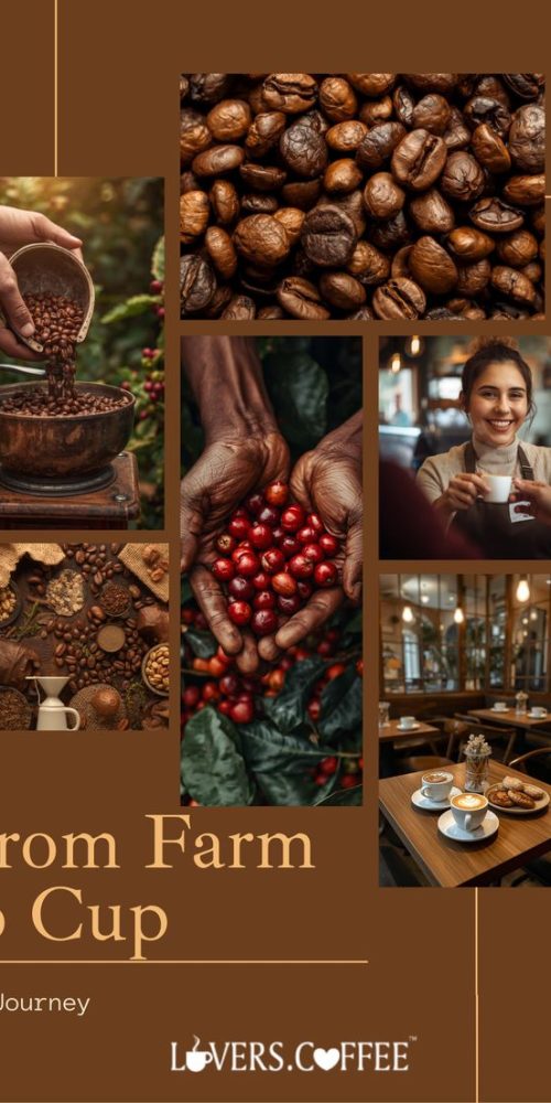 coffeimage